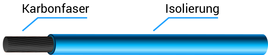 carbon_fibre_de