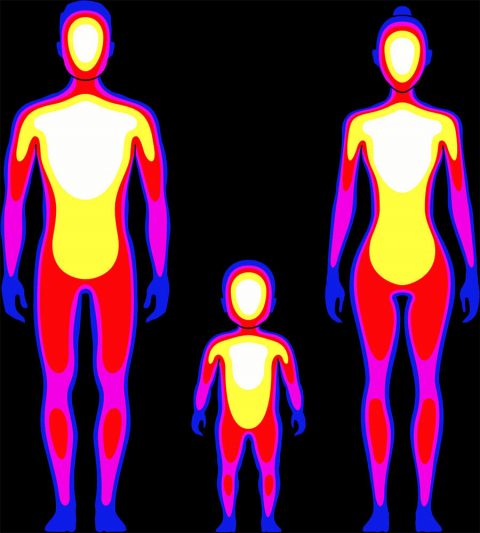 Infrarouge lointain iMRS Prime